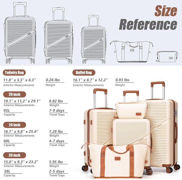 Cosbarn 5-Piece Luggage Set 22x14x9 Airline Approved, ABS Hard Case Suitcases with Spinner Wheels, TSA Lock, Durable Waterproof Travel Luggage - Image 6